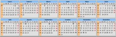 Pin En Calendario Lunar Fases De La Luna Para Dar A Luz