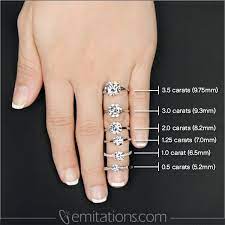 Pin On Style Gems Jewels