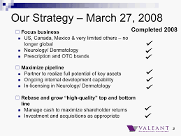 The company was founded by nicholas yates on june 8, 2011 and is headquartered in san diego, ca. Exv99w2