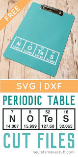 Periodic Table Clipboard Science Teacher Gifts Diy Teacher Gifts Teacher Clipboard