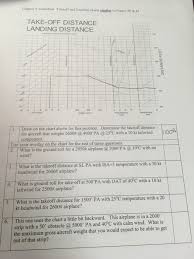 Chapter 9 Worksheet Takeoff And Landing Charts Sim
