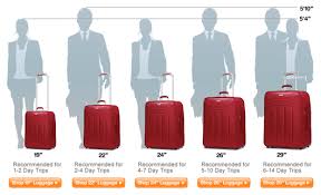 Luggage Online Offers A Size Chart And Carry On Luggage