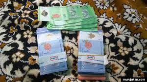 Of india recognized startup yourshell (lofty ventures pvt. Pengalaman Kawan Tukar Duit Raya Di Bank Myrujukan