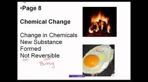 The events or circumstances of a particular situation planned to discuss matters with her husband soon. Chemical Physical Changes Of Matter Clear Simple Youtube