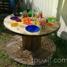 Ich Suche Fur Meine Tochter Eine Holzhaspel Aus Der Ich Ihr Eine Matsch Kuche Fur Den Garten Zaub Hinterhof Spielplatz Kinderspiel Im Freine Kinderspielbereich