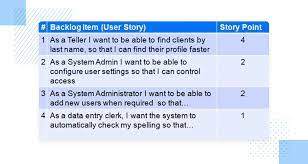 Maybe you would like to learn more about one of these? 17 Useful User Story Examples To Get You Started Justinmind