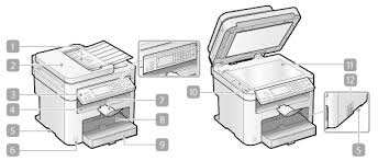 Canon ufr ii/ufrii lt printer driver for linux is a linux operating system printer driver that supports canon devices. 2