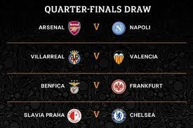 1a eliminatoria | 25 de agosto. Villarreal Valencia Duelo Espanol En Los Cuartos De Final De La Europa League Futbol