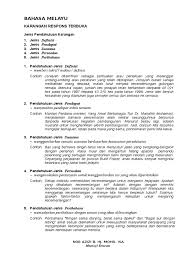 Kalau gitu, nggak perlu nyari di tempat lain lagi karena kamu bisa membacanya di sini. Azizi K2 Intro Karangan