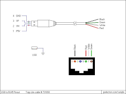 There are two standards for network rj45 cable wiring: Diagram In Pictures Database Cat5 Rj45 Wiring Diagram Just Download Or Read Wiring Diagram Bernard Golse Hilites Apollo Pro Wiring Onyxum Com
