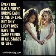 Friend Forever Birthday Wishes To My Best Friend Female Image Result For Happy Birthday Childhood Friends Birthday Quotes For Best Friend Happy Birthday Best Friend Quotes Childhood Friends Quotes