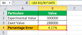 The following steps need to be taken in order to calculate percent error in any experiment or observation the sign of the percent error is not considered in most applications except in chemistry and some other sciences where it is customary to keep a negative. Percent Error Formula How To Calculate Percent Error Examples