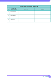 Hubungan perencanaan dengan fungsi manajemen lainnya …………. Jual Buku Seni Budaya Sma Kelas Xi Semester 2 Oleh Sem Cornelyoes Bangun Siswandi Tati Narawati Dan Jose Rizal Manua Gramedia Digital Indonesia