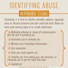 Here's how to spot it if your partner is gaslighting you. Diana Sousa On Twitter Identifying Abuse Warning Signs Gaslighting And The Cycle Of Abuse