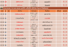 ตารางแข่งขันฟุตบอลพรีเมียร์ลีก โปรแกรมแข่งขันบอลพรีเมียร์ลีกวันนี้ พร้อมข่าวและวิเคราะห์บอล อัพเดตตารางแข่งขันบอลพรีเมียร์ลีก อังกฤษ. Program Ball à¸•à¸²à¸£à¸²à¸‡à¸šà¸­à¸¥ à¸§ à¸™à¸­à¸²à¸— à¸•à¸¢ à¸— 18 à¸ž à¸¢ 61 Vip Ok88