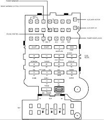 The video above shows how to replace blown fuses in the interior fuse box of your 1995 gmc c2500 in addition to the fuse panel diagram location. 95 Gmc Sierra 1500 Fuse Box Diagram 71 Vw Super Beetle Wiring Diagrams Bege Wiring Diagram