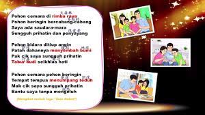 Maksud saudara mara dan perkataannya dalam bahasa inggeris. Saudara Mara In English Saudara Mara In English Start Studying Tahun 2 Unit 3 Mjuup