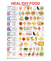 healthy food vitamin chart english