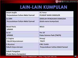 Dengan penggunaan ekamatra sebagai nama baharu, maka terhasillah album pertama berjudul satu tekanan irama yang dikeluarkan pada tahun 1989. Taklimat Persediaan Penyertaan Konvensyen Kumpulan Inovatif Dan Kreatif Peringkat Ipta Kali Ke 10 Di Unimas Sarawak 6 Disember Ppt Download