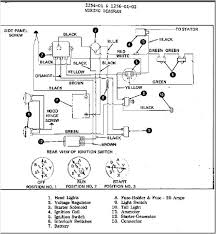 Tachometer audio warning buzzer (if equipped) oil pressure water temperature battery meter ignition switch to 12 volt source (purple wire connection) 20 ampere fuse. Bobcat 753 Ignition Switch Wiring Diagram Wiring Diagrams Exact Bear