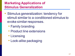 Learning And Memory 3 1 Consumer Behavior 10e Michael R Solomon Ppt Download