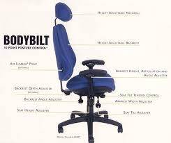 bodybilt ergonomic office chairs pinched sciatic nerve relief office chair best ergonomic office chair ergonomic office chair