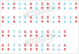 First we explain the tab system. Easy Harmonica Songs For Beginners With Tabs