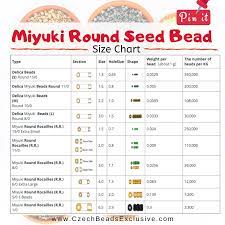 Pin On Miyuki Japanese Beads