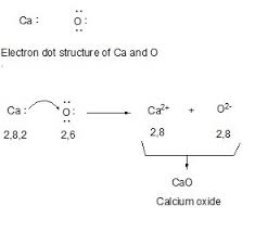 Check spelling or type a new query. Aluminum Oxide Lewis Dot Structure Formula Novocom Top