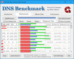 These public dns servers can provide much better performance in terms of latency and features. What Is The Best Dns Server For Ps4