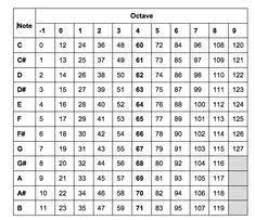 pin on language python