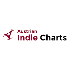 Indiecharts Singles