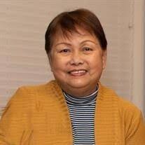 Priscilla Vasquez's Instagram, Twitter & Facebook