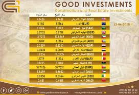 أسعار العملات أسعار صرف العملات مقابل الليرة التركية لتاريخ اليوم 12 04 2018 Good Investments للاستثمار العقاري في تركيا عقارات ا أسعار العملات Best