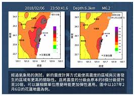 234,081 likes · 8,832 talking about this · 631 were here. è‹—æ —å¸‚å…¬æ‰€ ä¸­å¤®æ°£è±¡å±€ç‚ºå¼·åŒ–åœ°éœ‡èˆ‡ç½å®³å½±éŸ¿é—œè¯æ€§ ä»¥æå‡æ‡‰è®Šæ•ˆèƒ½ çˆ°ä¿®æ­£åœ°éœ‡éœ‡åº¦åˆ†ç´š ä¸¦å°‡è‡ª109å¹´1æœˆ1æ—¥å¯¦æ–½