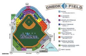 Tulsa Drillers 2017 Related Keywords Suggestions Tulsa