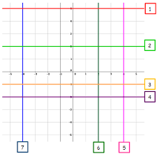 Want to help support the site and remove the ads? Hoy And Vux Worksheet