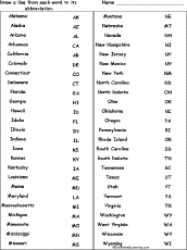 To make room for the zip code, state names needed to be abbreviated. Abbreviations Abbrev Enchantedlearning Com