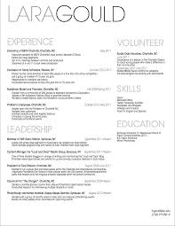 resume the greatest gra 217 class blog