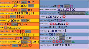 Sprayed and bonus missions) to unlock the corresponding bonus: The Warriors Cheat Codes By Gamingdude2000 On Deviantart