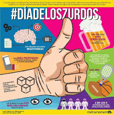 Tiene lugar el 13 de agosto de cada año desde 1976, y pretende dar a conocer y ayudar a reducir las dificultades que encuentran las personas zurdas en una sociedad. Facebook