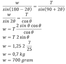 Terlebih lagi jika dapat menaklukan soal sbmptn fisika karena sebagian besar siswa menyerah terlebih dahulu ketika ketemu soal fisika. Pin Di Soal Latihan Dan Un Fisika Tingkat Sma