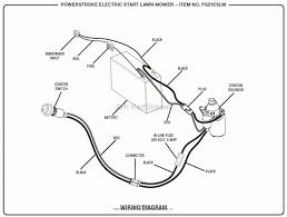 15 Small Engine Starter Generator Wiring Diagram Engine Diagram Wiringg Net In 2020 Small Engine Mower Push Mower