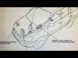 Maybe you would like to learn more about one of these? 83 1 Honda Pilot Code 07 2021