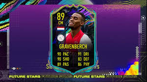 This is future stars top 20 (1) by college bound on vimeo, the home for high quality videos and the people who love them. New Future Stars Loading Screen Prediction I Fifa 21 Youtube