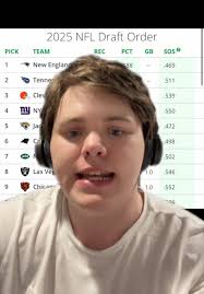 The Jags Versus The Cleveland Brown 2025 Schedule