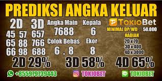 Mimpi Makan Buah Pisang Tafsir Mimpi Tafsir Mimpi Bintang Jatuh Buku Gambar