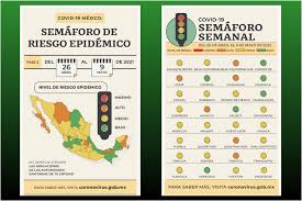 Semaforo de covid en méxico. La Capital Solo 6 Estados En Verde Del Semaforo De Riesgo Epidemico