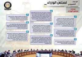 قرار مجلس الوزراء رقم 84. Ø­ØµØ§Ø¯ Ù…Ø¬Ù„Ø³ Ø§Ù„ÙˆØ²Ø±Ø§Ø¡ ÙÙŠ Ø£Ø³Ø¨ÙˆØ¹ 9 Ù‚Ø±Ø§Ø±Ø§Øª Ùˆ6 Ø§Ø¬ØªÙ…Ø§Ø¹Ø§Øª Ùˆ4 Ø£Ù†Ø´Ø·Ø© Ø¥Ù†ÙÙˆØ¬Ø±Ø§Ù Ù…ØµØ± Ø§Ù„ÙˆØ·Ù†