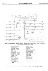 By continuing to use this site, you are agreeing to our use of cookies. Diagram Land Rover Discovery 2 Haynes Wiring Diagram Full Version Hd Quality Outletdiagram Mdqnext It